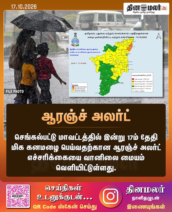 ஆரஞ்ச் அலர்ட் 