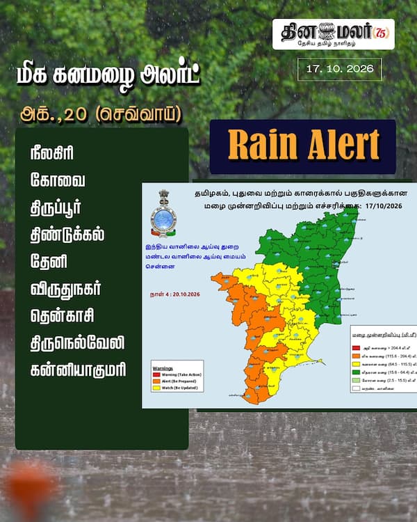 மிக கனமழை அலர்ட் அக்.20 (செவ்வாய்) 