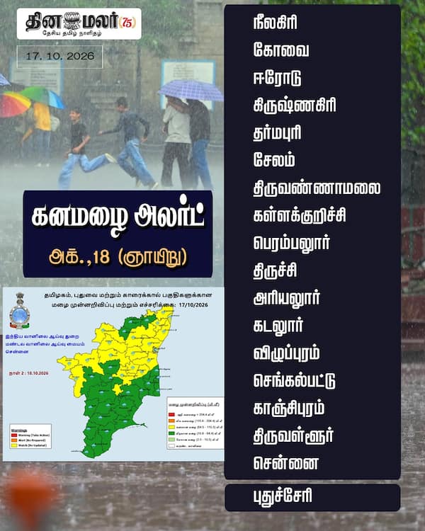 கனமழை அலர்ட் அக்.18 (ஞாயிறு) 