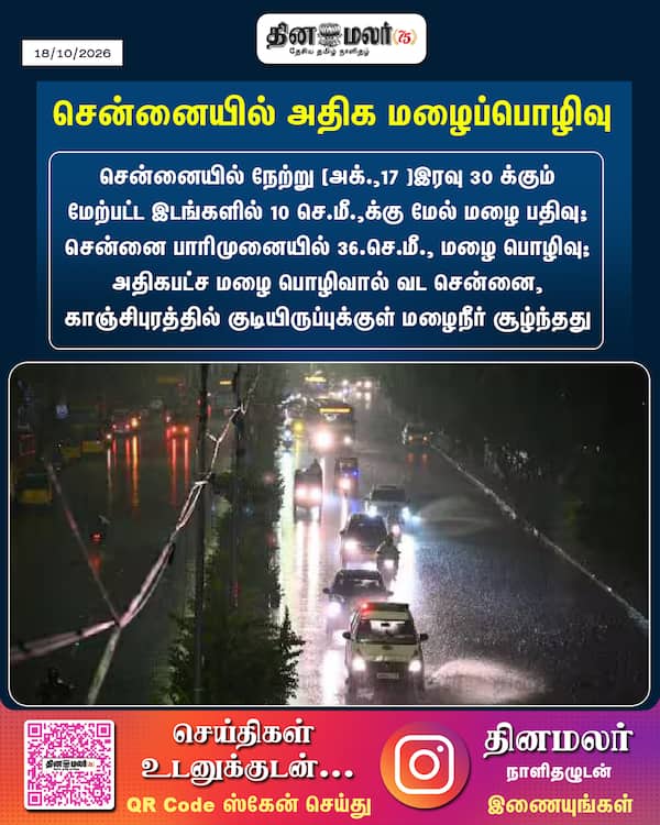 சென்னையில் அதிக மழைப்பொழிவு 