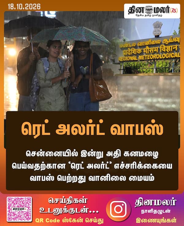 ரெட் அலர்ட் வாபஸ் 