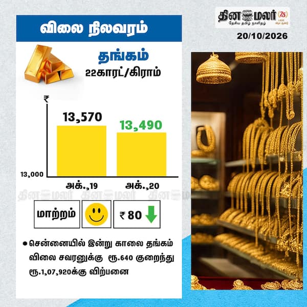 விலை நிலவரம் 