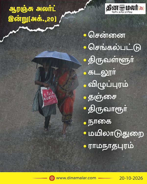 ஆரஞ்சு அலர்ட் இன்று(அக்.20) 