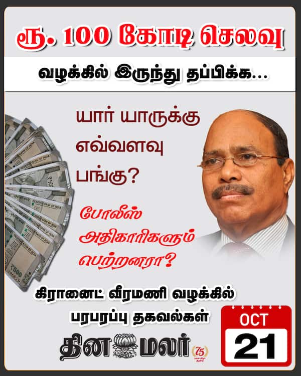 ரூ.100 கோடி செலவு 