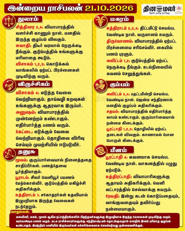 இன்றைய ராசிபலன் (21-10-2026) 