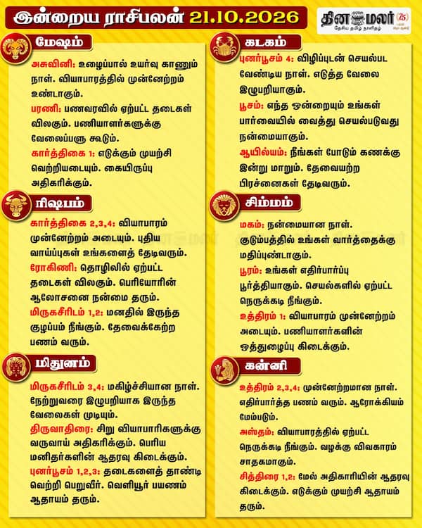  இன்றைய ராசிபலன் (21-10-2026) 