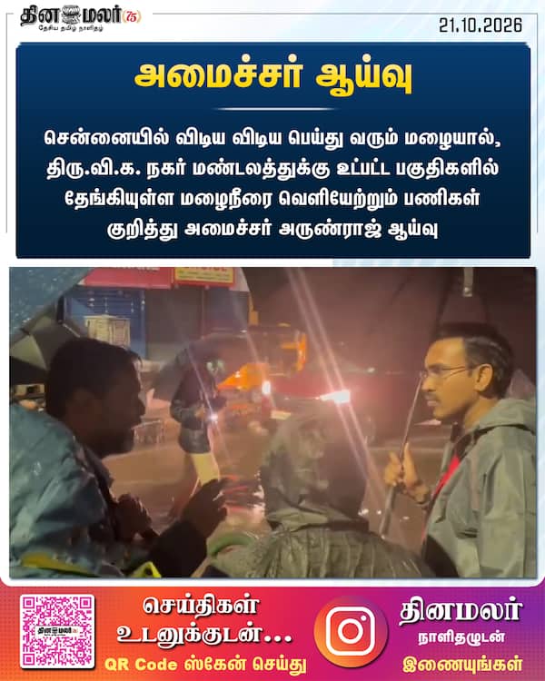 அமைச்சர் ஆய்வு 