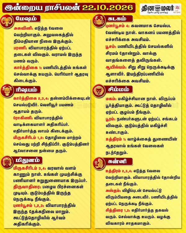 இன்றைய ராசிபலன் 