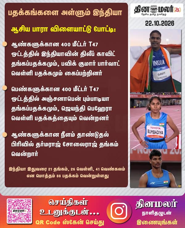 பதக்கங்களை அள்ளும் இந்தியா 
