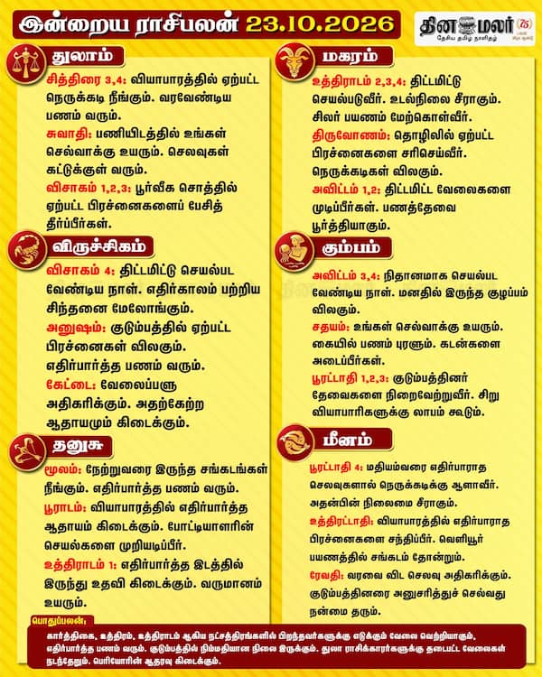 இன்றைய ராசிபலன் (23-10-2026) 