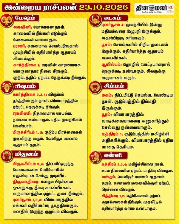  இன்றைய ராசிபலன் (23-10-2026) 