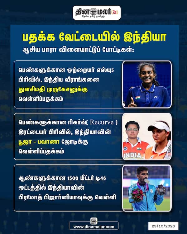 பதக்க வேட்டையில் இந்தியா 