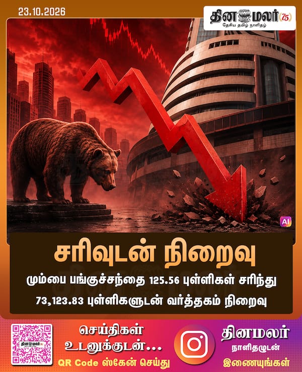 சரிவுடன் நிறைவு 