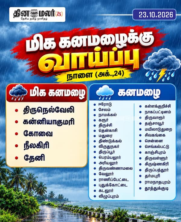  மிக கனமழைக்கு வாய்ப்பு நாளை (அக்.24) 