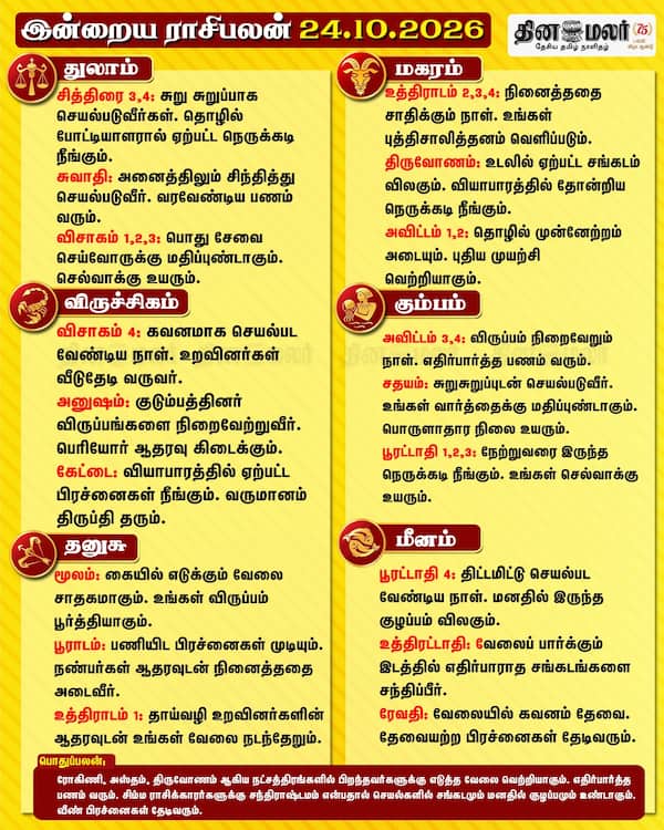 இன்றைய ராசிபலன் (24-10-2026) 