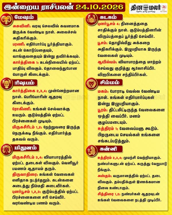 இன்றைய ராசிபலன் (24-10-2026) 