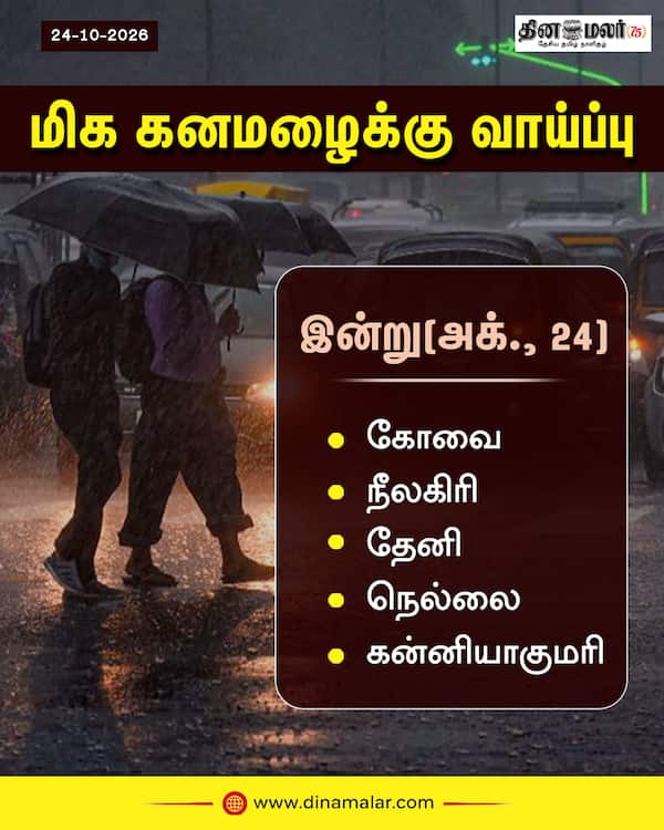 மிக கனமழைக்கு வாய்ப்பு
