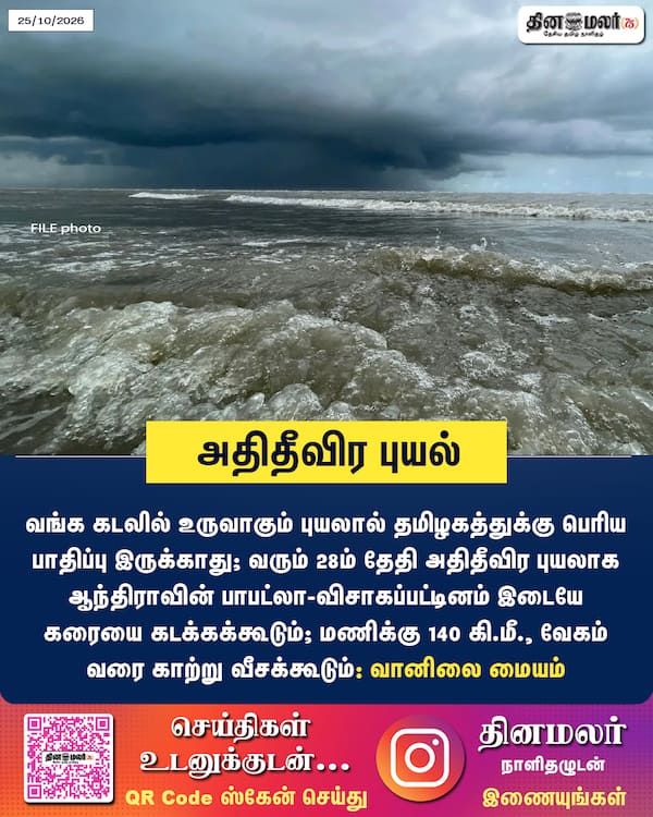 அதிதீவிர புயல் 