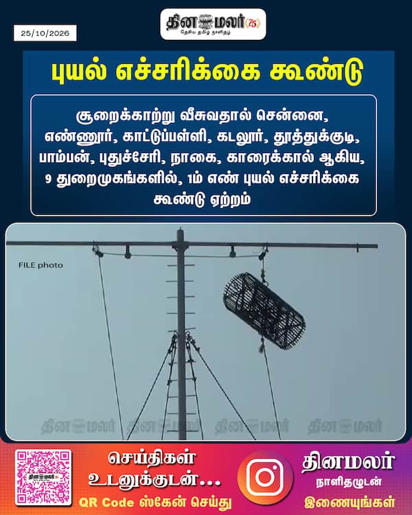 புயல் எச்சரிக்கை கூண்டு 