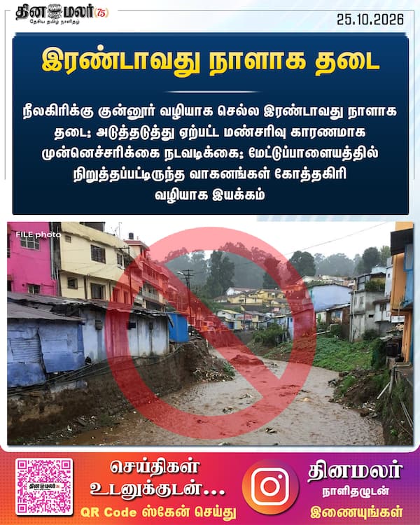 இரண்டாவது நாளாக தடை 