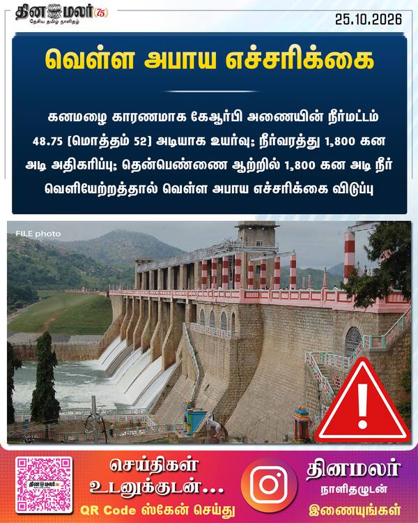 வெள்ள அபாய எச்சரிக்கை 