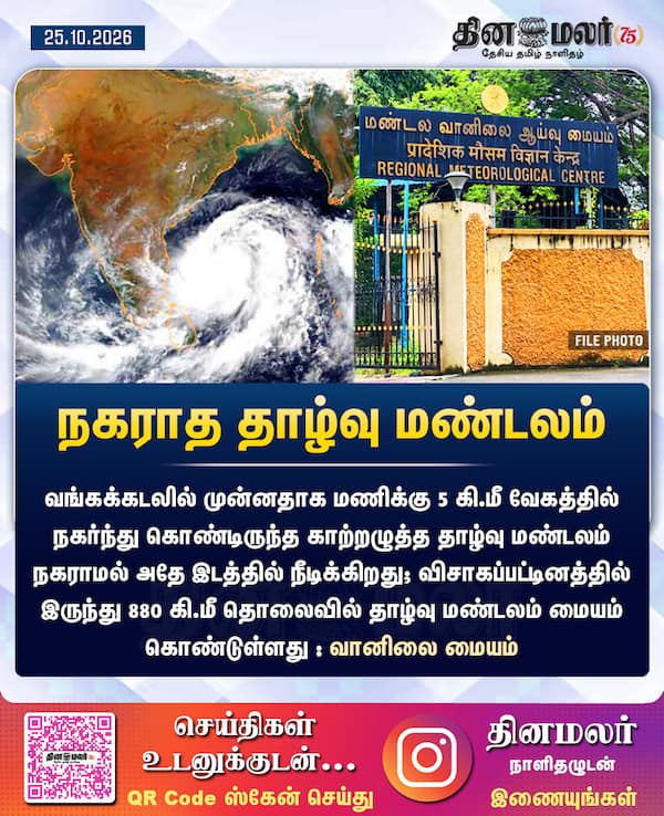 நகராத தாழ்வு மண்டலம் 