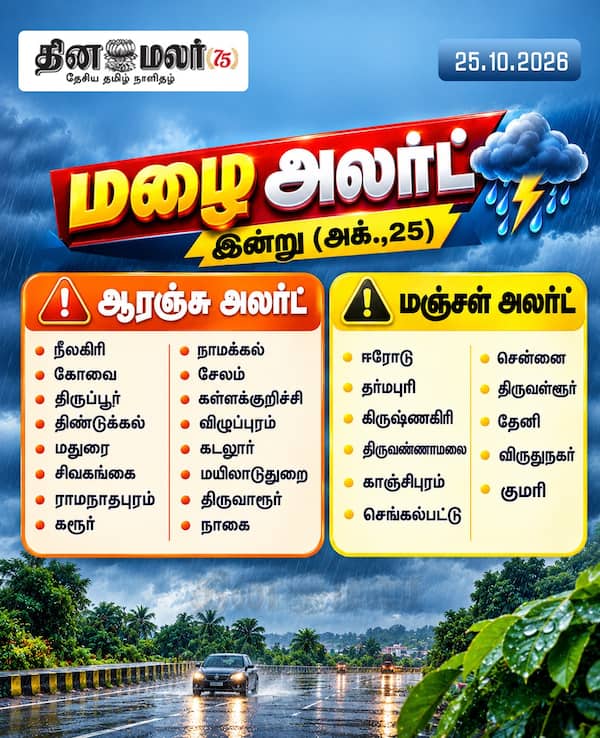 மழை அலர்ட் இன்று (அக். 25) 