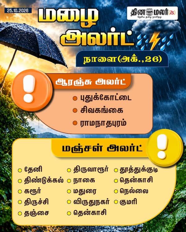 மழை அலர்ட் இன்று (அக். 26) 