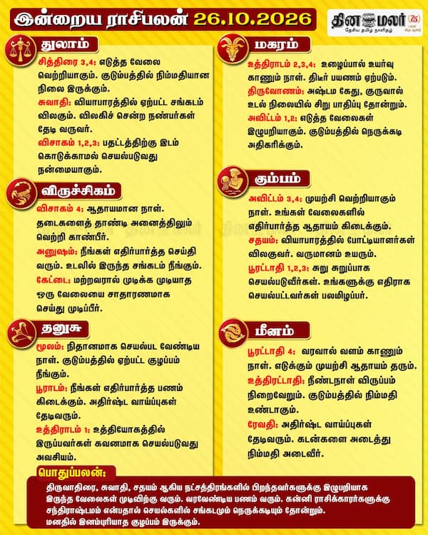 இன்றைய ராசிபலன் (26-10-2026) 