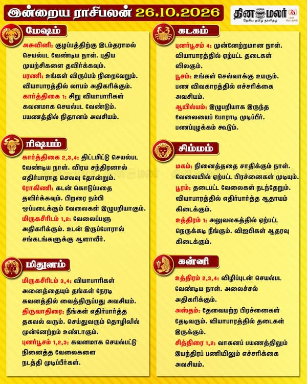  இன்றைய ராசிபலன் (26-10-2026) 
