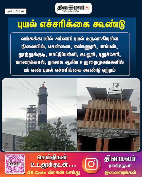 புயல் எச்சரிக்கை கூண்டு 