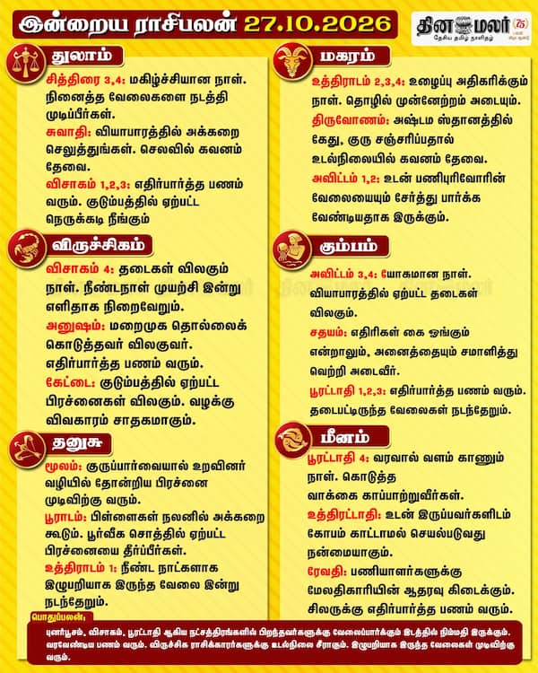 இன்றைய ராசிபலன் (27-10-2026) 