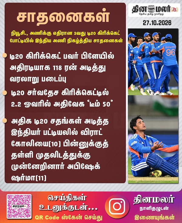சாதனைகள் 