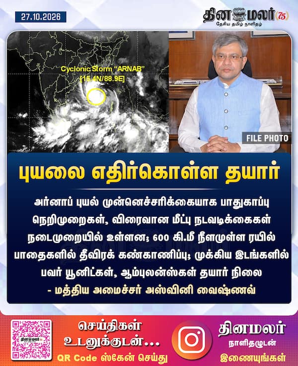 புயலை எதிர்கொள்ள தயார் 