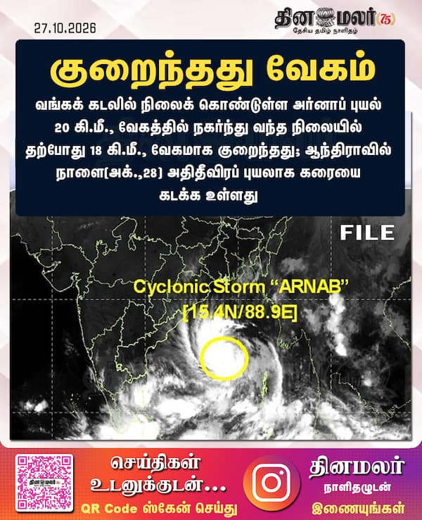 குறைந்தது வேகம் 