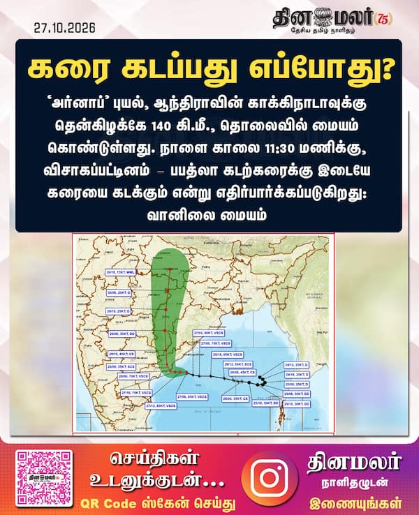கரை கடப்பது எப்போது? 