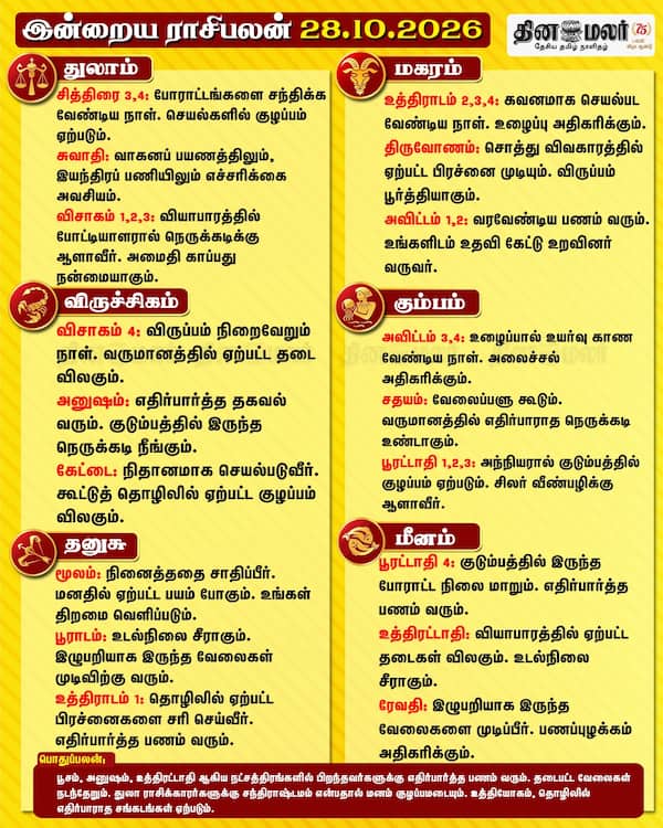 இன்றைய ராசிபலன் (28-10-2026) 