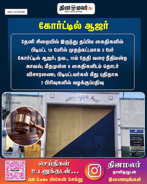 கோர்ட்டில் ஆஜர் 