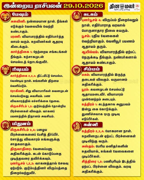  இன்றைய ராசிபலன் (29-10-2026) 