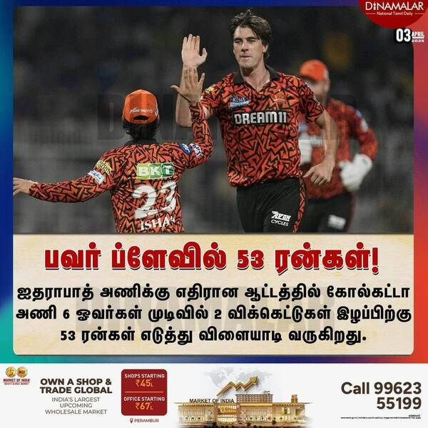 பவர் ப்ளேவில் 53 ரன்கள்! 