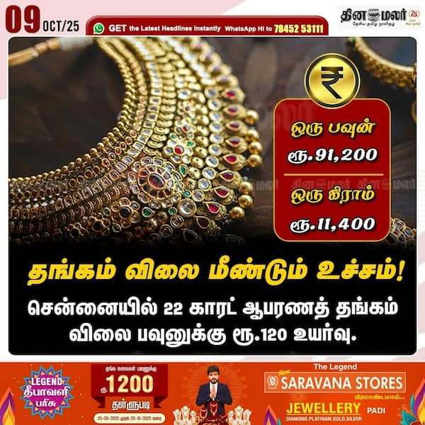 தங்கம் விலை மீண்டும் உச்சம்! 