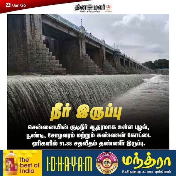 நீர் இருப்பு 