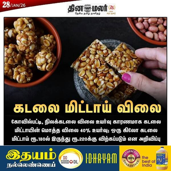 கடலை மிட்டாய் விலை 