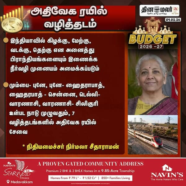 அதிவேக ரயில் வழித்தடம்