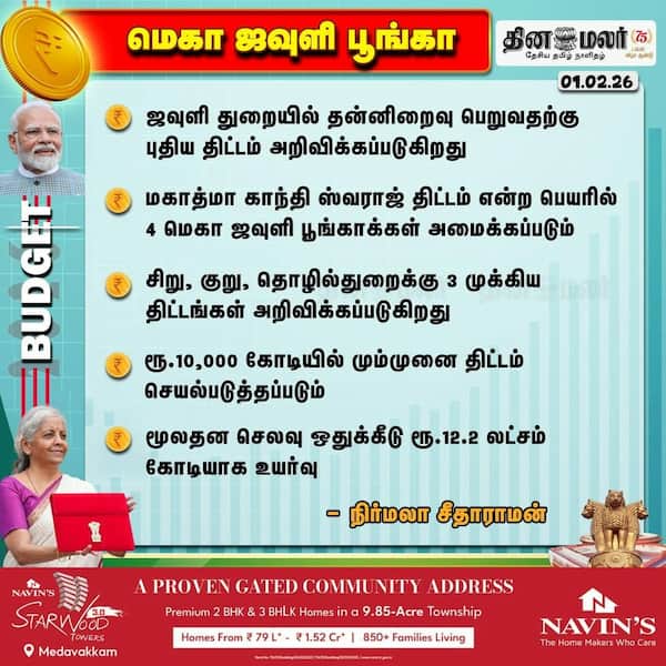 மெகா ஜவுளி பூங்கா