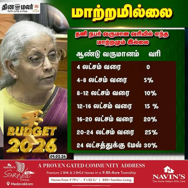 மாற்றமில்லை 