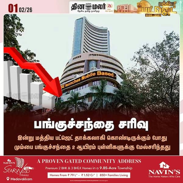 பங்குச்சந்தை சரிவு