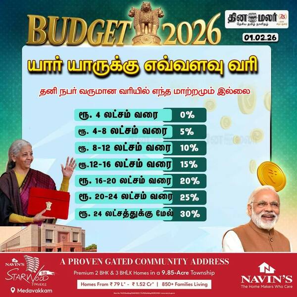 எவ்வளவு வரி ?