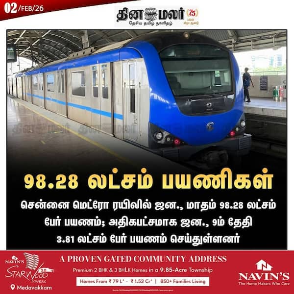 98.28 லட்சம் பயணிகள் 