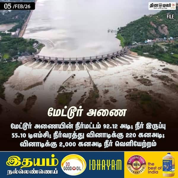 மேட்டூர் அணை 